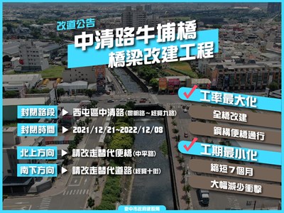 降低交通黑暗期-中清路牛埔橋改建採-新設鋼便橋改道-縮短工期7個月