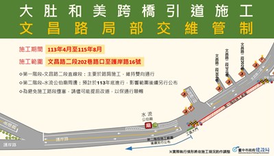 大肚和美跨橋引道施工文昌路422起局部交維管制