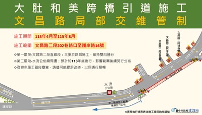 大肚和美跨橋引道施工文昌路422起局部交維管制