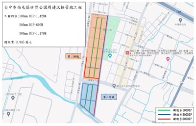 改善民生用水-中市府與自來水管公司合作啟動世貿公園周邊自來水汰管
