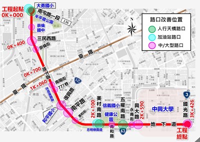 01-人本交通環境大升級-中市忠明南路第一階段燙平工程啟動