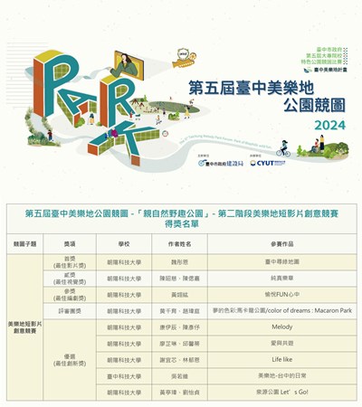 01-置頂-全國177件作品激盪角逐-首屆-美樂地短影片創意競賽-得獎名單揭曉