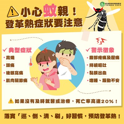 小心蚊親 登革熱症狀要注意_0