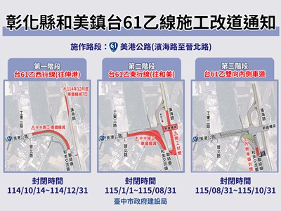 01-大肚和美跨橋工程進度已近8成！1014起彰化台61乙三階段道路封閉一次看！_0