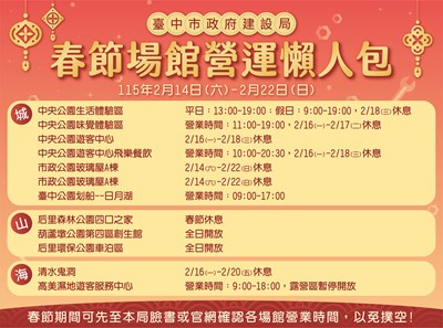 01-中市建設局為遊客提供完整的場館營業資訊懶人包