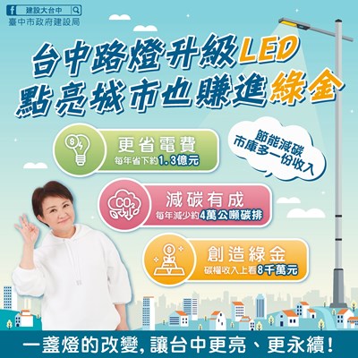 文章主圖_路燈變現金-台中全面led化領先全台