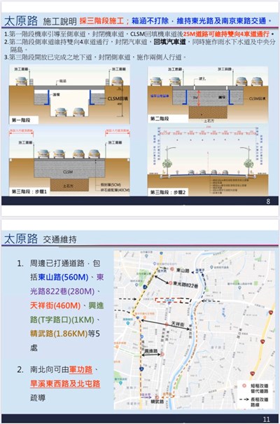 太原地下道明起填平施工-仍維持-雙向通行-減少交通影響