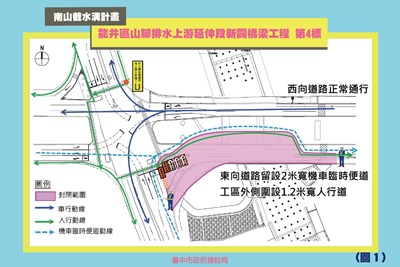 龍井區山腳排水上游延伸段新闢橋梁工程-第4標-第2階段施作將封閉向上路南側東行平面道路