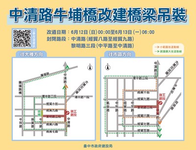 中市牛埔橋改建施工封閉路段