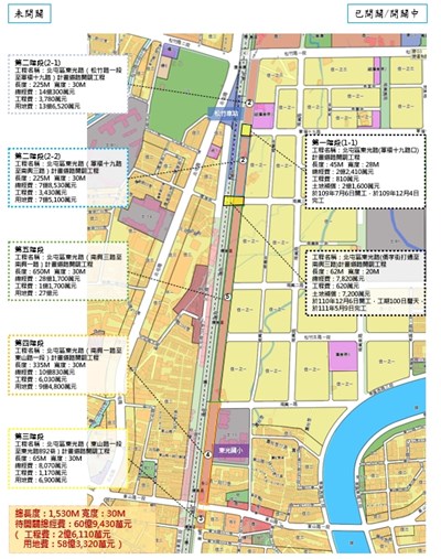 北屯區東光路(松竹路一段至東光路892巷)計畫道路開闢工程