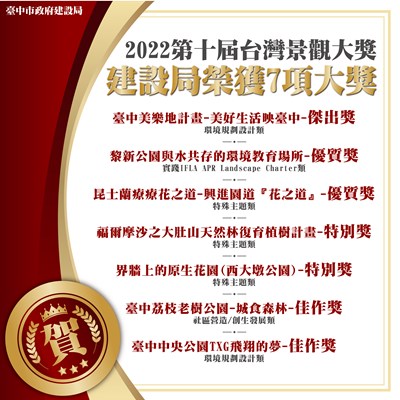 第十屆台灣景觀大獎出爐-中市建設局榮獲7大獎