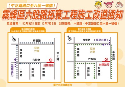 霧峰區六股路拓寬工程施工改道通知