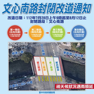 南區文心南路跨柳川橋梁伸縮縫更換-7月28日至8月12日分階段封閉施工